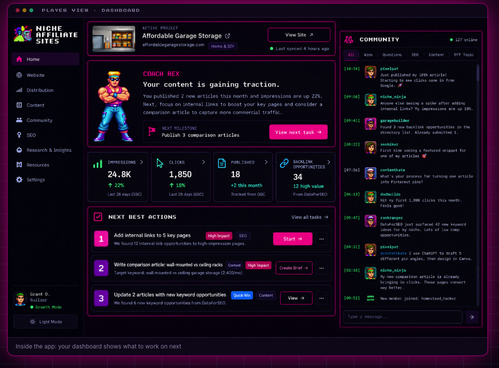 The AffiliateNicheSites dashboard showing next best actions and the community feed